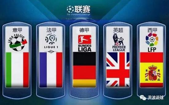 中国在国际